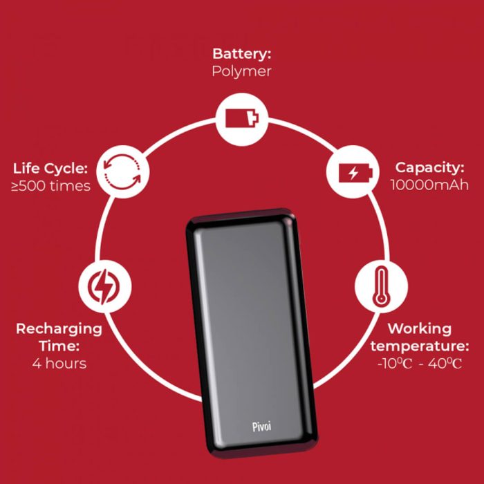 Pivoi 10000mAh Wireless Power Bank