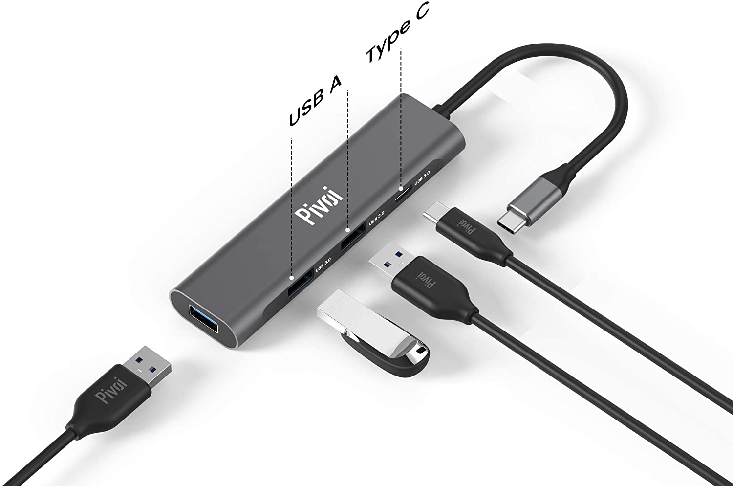 PIVOI USB C Expander Hub